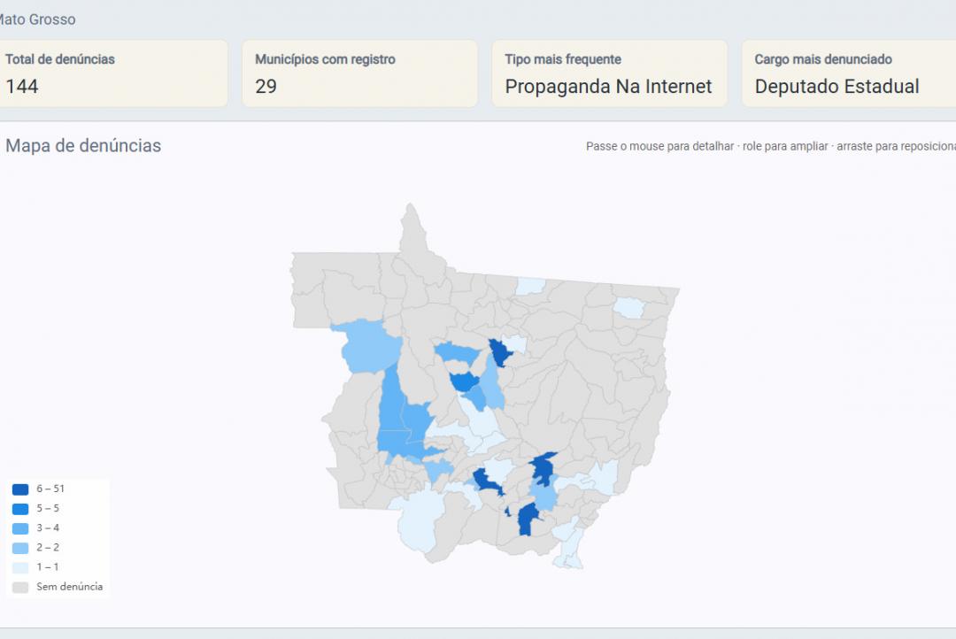 Pardal registra 144 denúncias de irregularidades eleitorais em Mato Grosso